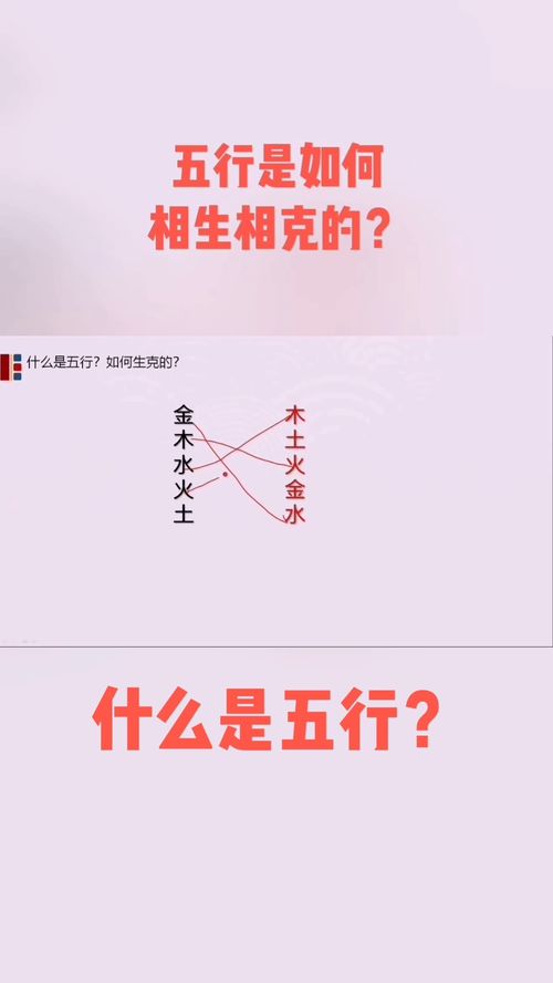 五行含水含金的女孩名字