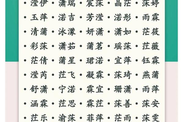 年出生宝宝名字推荐：如何挑选一个吉祥又独特的名字