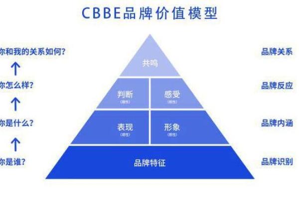 司命名背后的深意与品牌价值解析