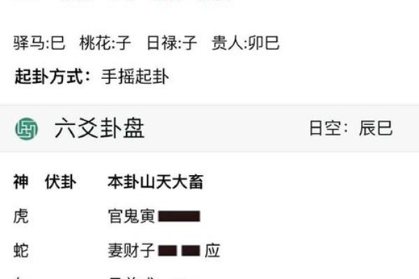如何通过六爻占卜预测未来