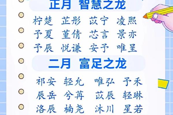 为宝宝取个好名字 免费命名大全推荐