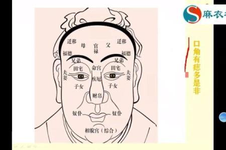 痣相凶吉影响人生运势吗