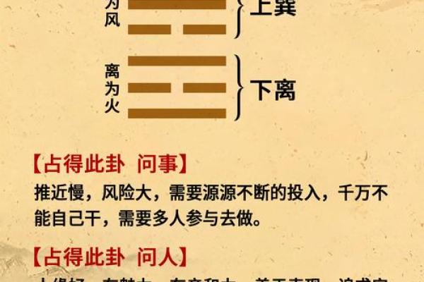 六爻占卜中的错卦与变卦解读