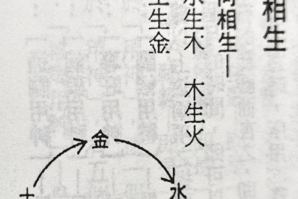 八字相冲的影响与化解方法解析