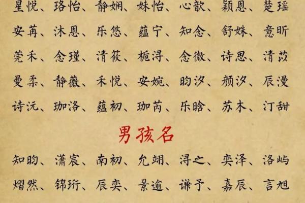 流行宝宝名字推荐：为你的宝贝选个幸运名字