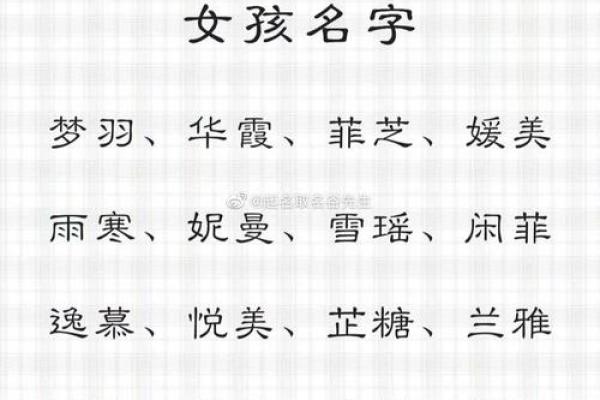 最受欢迎的女孩名字：简洁优雅与独特魅力