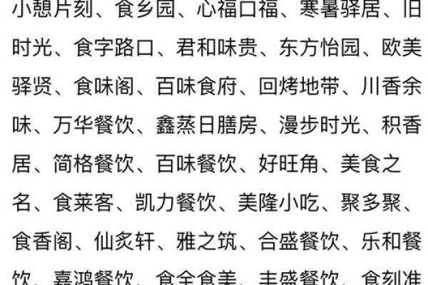 如何根据行业特点为公司命名