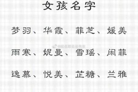 最受欢迎的女孩名字：简洁优雅与独特魅力