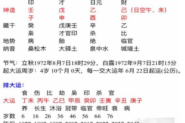 通过生辰八字免费算命网揭示你的未来