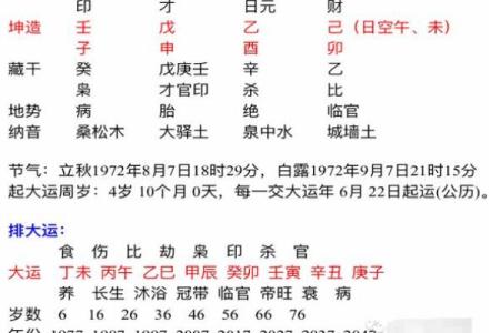 通过生辰八字免费算命网揭示你的未来