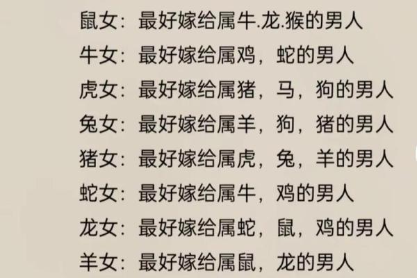 属相相配表：哪个生肖与您最相配