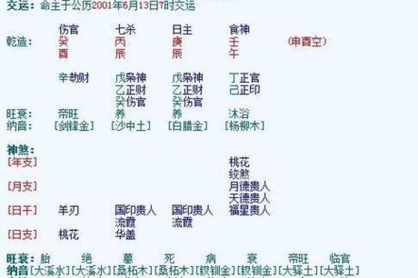 北京命理师揭秘如何通过八字预测未来运势