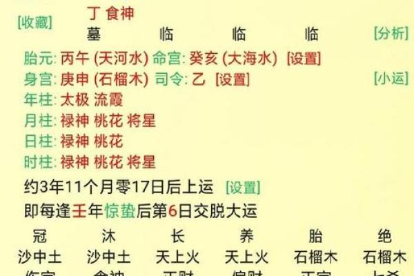 通过生辰八字了解你的婚姻缘分