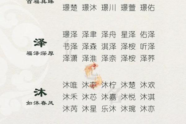 缺水男宝宝起名字的注意事项与推荐方法