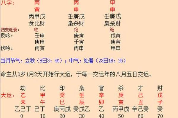 琋字的五行属性解析及其对命理的影响