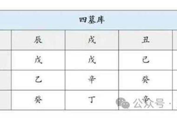 天干为何固定为十个而非其他数量的原因解析