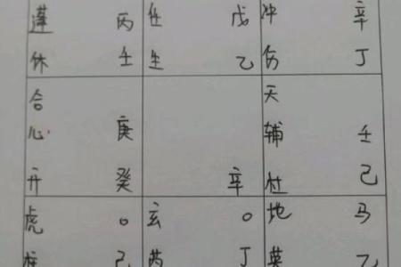 奇门遁甲中的“内外之运”与实践技巧