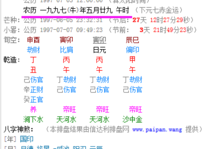 从年命看人生：探讨出生年份与运势的关系