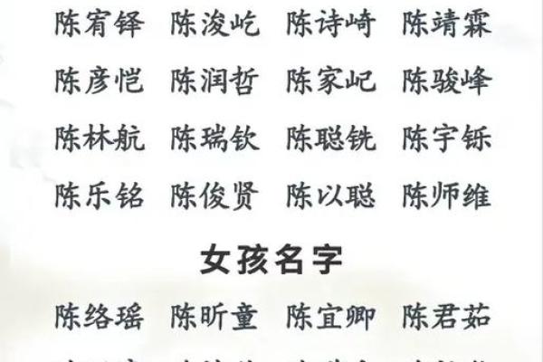 年男宝宝取名技巧 打造与众不同的姓名