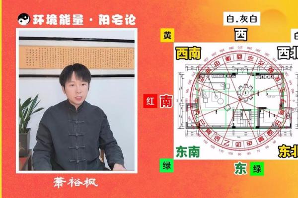 大门朝向与财位关系解析：如何布局才能招财进宝