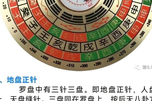 探索奇门遁甲中的“六壬”与“阴阳”