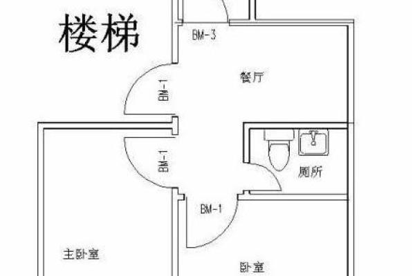 古代风水与家装布局的关系：如何影响家庭和谐