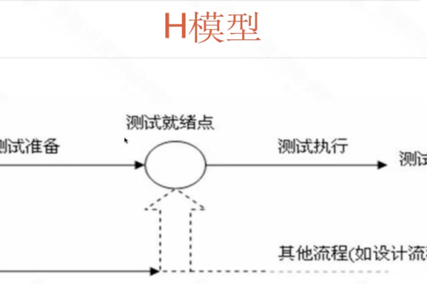 如何利用一掌经排盘软件分析个人命运