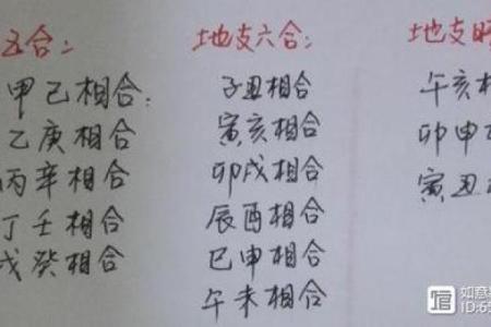 六壬排盘中的三合与三冲如何理解