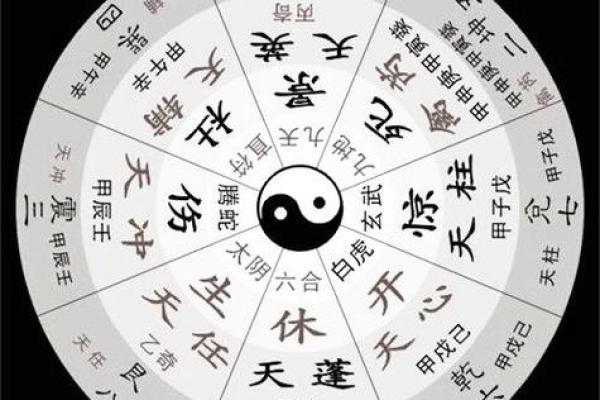 深度解析八字金舆的命理智慧