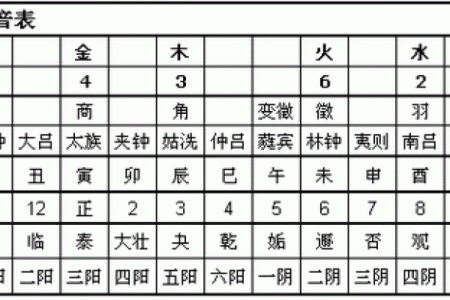 解密红雀掌风水布局带来的好运气