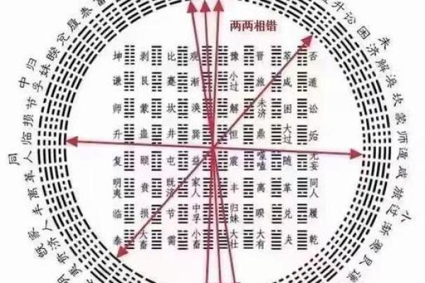 八字断语的奥秘解析与实用技巧