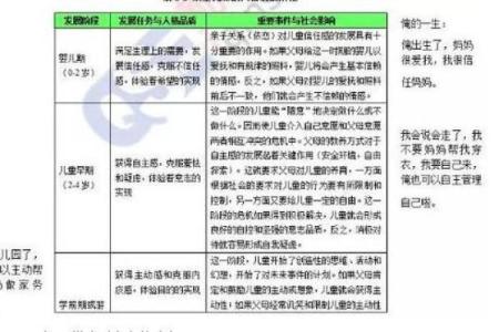 面相改变的背后：整容带来的社会与心理变迁