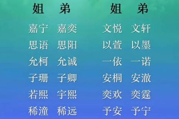 为马姓女宝宝挑选一个既有韵味又有内涵的名字