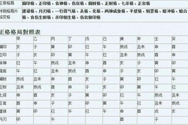 专业命理师微信咨询，精准预测未来运势变化