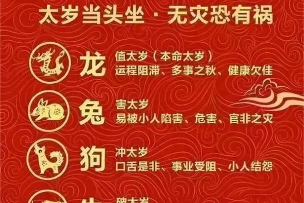 十二生肖婚配分析：哪对组合最具和谐与幸福潜力