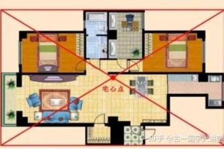 风水学中的回财点位解析与布局技巧