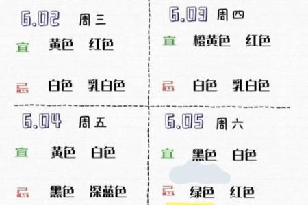 凤字五行属性解析及其在命理中的意义