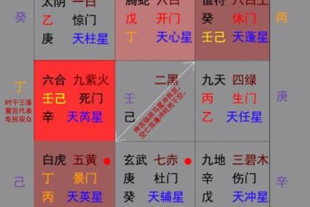 奇门遁甲如何帮助你制定成功的生活规划