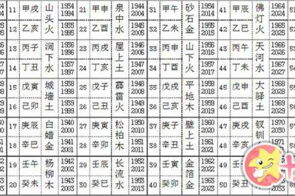 苏字五行属性解析与命理影响