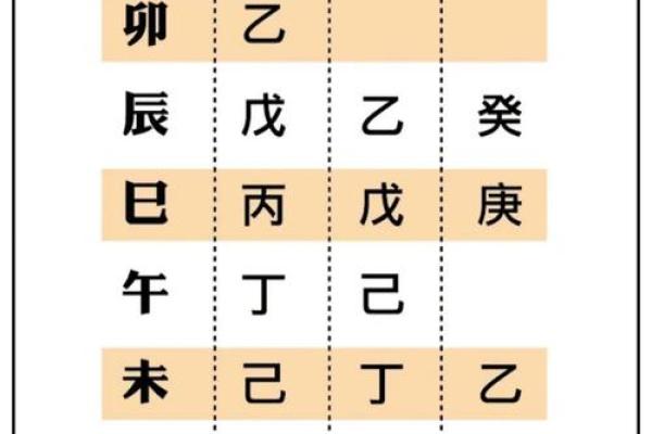 苏字五行属性解析与命理影响