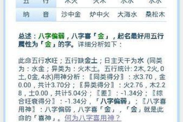 如何选择适合宝宝的名字并下载相关软件辅助决策