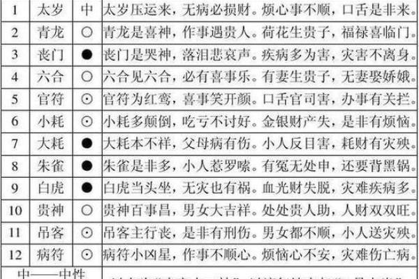 八字水多的女人命运解析与人生挑战