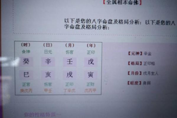 八字格局分析：如何从八字看命运走势