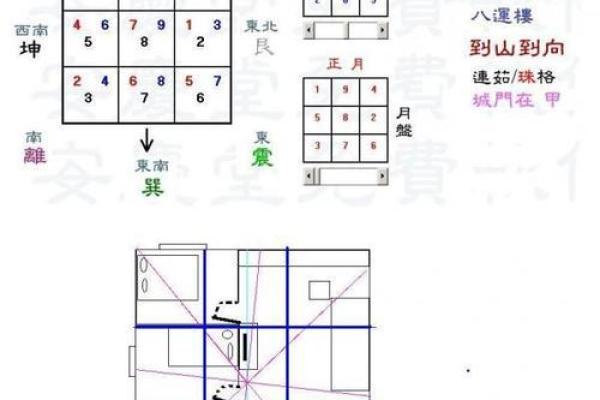 西北山风水对住宅影响及改善技巧