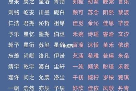 给宝宝起名字时避免的常见误区与最佳实践