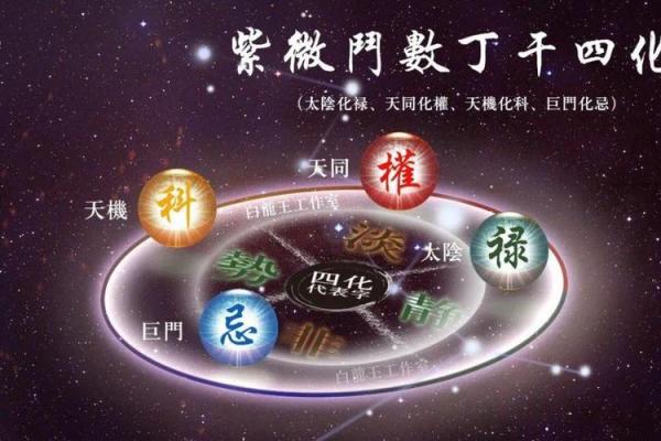 紫微斗数中的天官星与命运影响