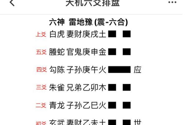 六爻占卜如何揭示健康运势