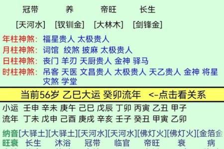 八字金神的含义与解读：如何影响命运走势