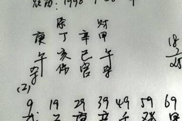 八字命理揭示男人性功能的秘密解析