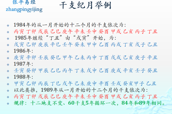 天干地支起点的选择与中国传统历法的深远影响